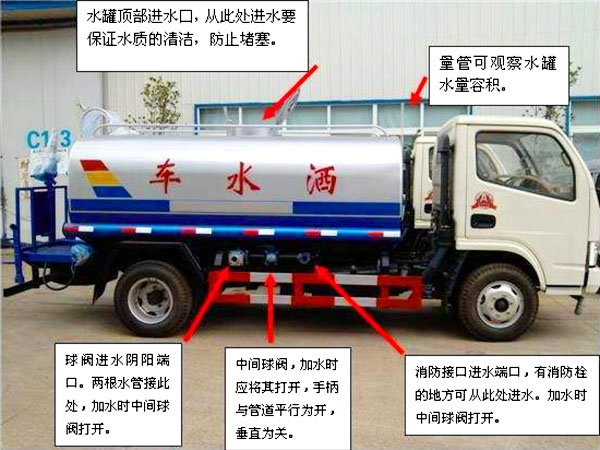 國六15方東風(fēng)霧炮灑水車操作注意事項